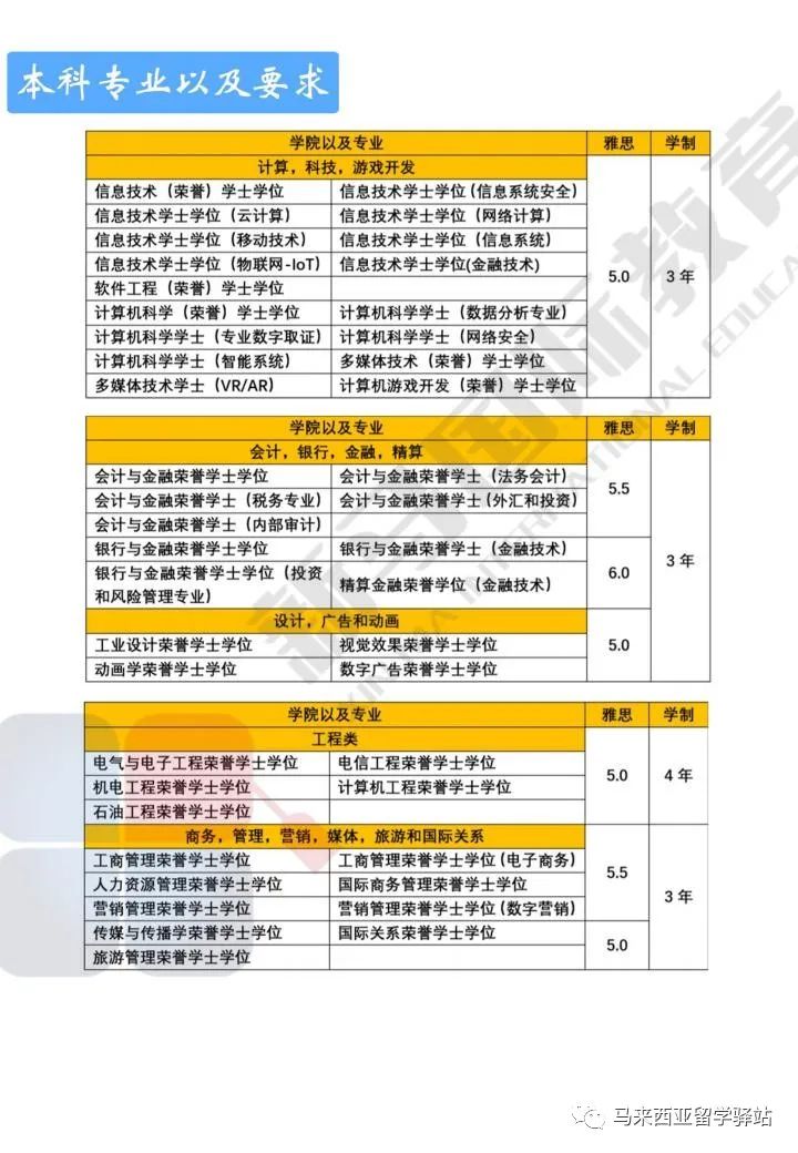APU亚太科技大学真的黑?(图25)