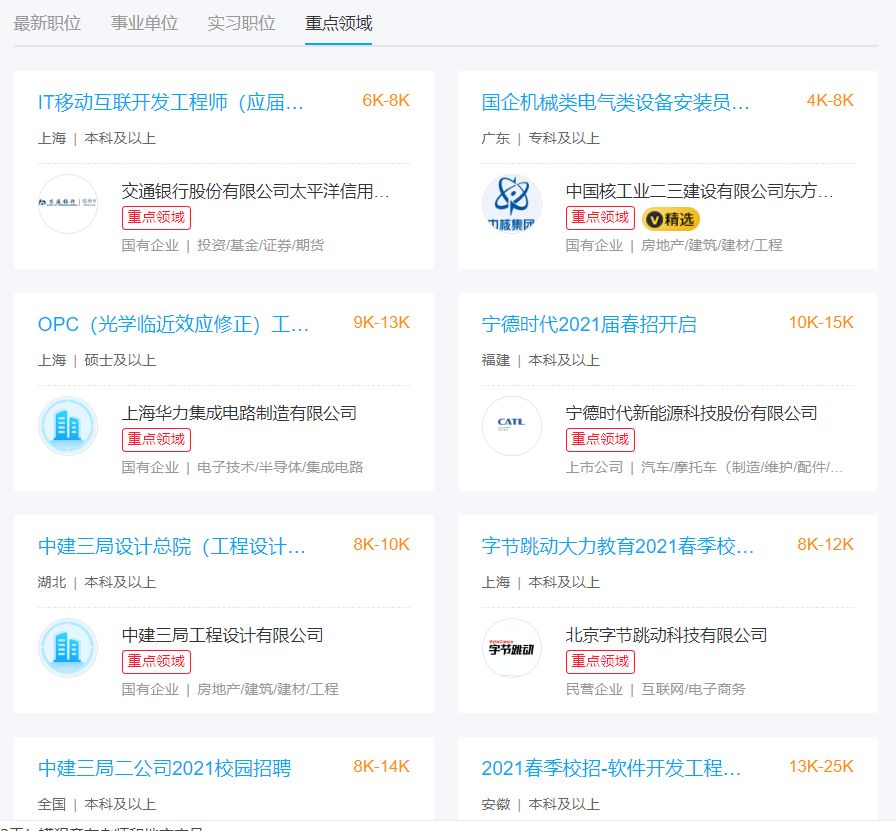 让数据告诉你，来马来西亚留学“好就业”的专业该如何选择！(图6)