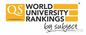 这样看才更懂,内附对照分析图,马来西亚留学院校2022QS世界大学学科排名分析来啦!(图1)